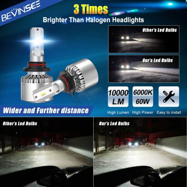 Bevinsee 9005/HB3 LED Headlights White Bulbs Kit 10000LM 6000K 60W,2pcs