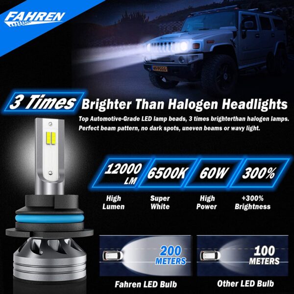 Fahren 9007/HB5 LED Headlight Bulbs, 60W 12000 Lumens Super Bright LED Headlights Conversion Kit 6500K Cool White IP68 Waterproof, Pack of 2